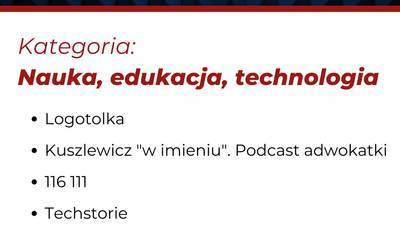  Podcast Roku 2024 im. redaktora Janusza Majki - 4